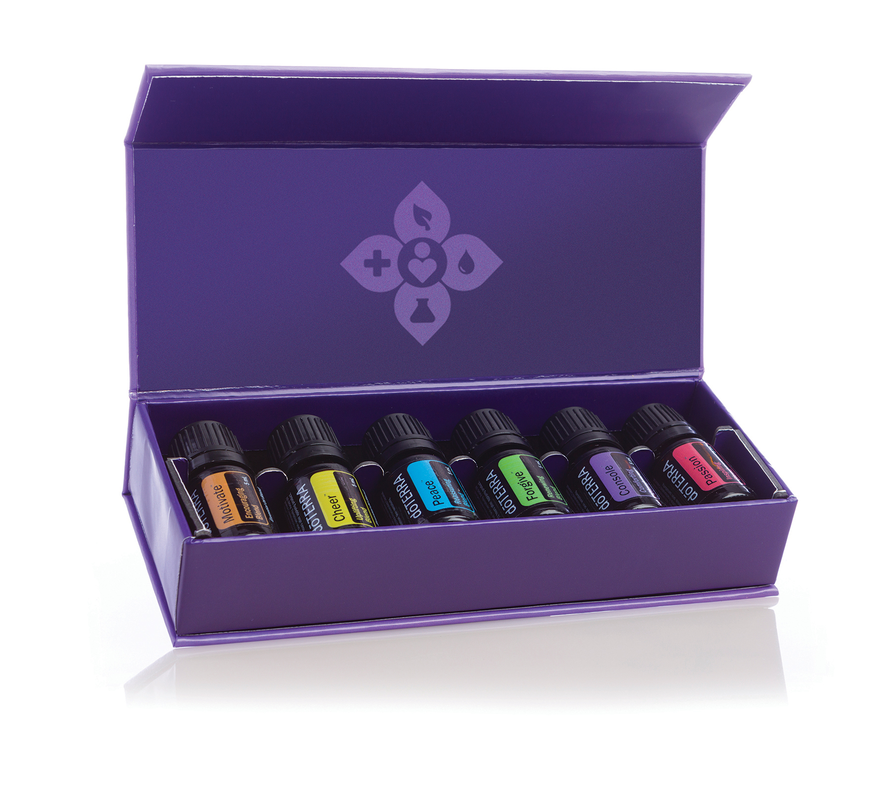 Sistema de Aromaterapia Emocional doTERRA
